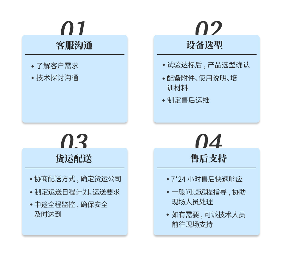 消泡服務(wù)流程