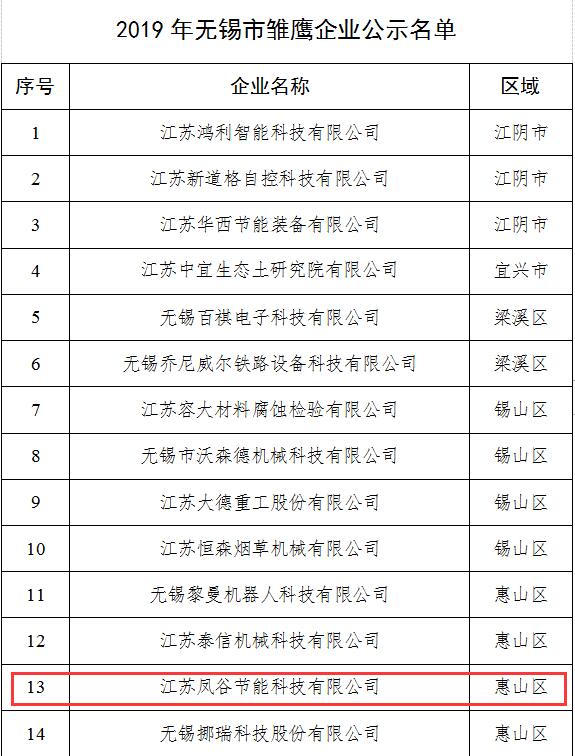 鳳谷消泡器，脫泡機，物理消泡法