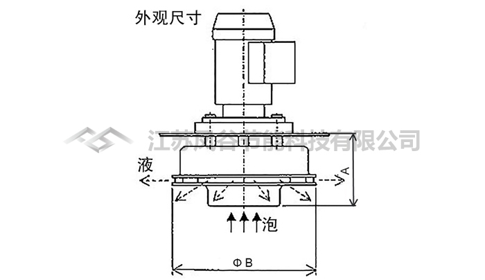 鳳谷消泡器 脫泡機 消泡機